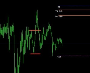 投資の話(主にFX) Investment Navi+
