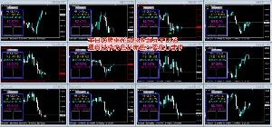 バイナリーオプション用、こだわり抜いた5分足確定シグナルツール！！