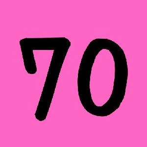 ロウソク足実体の大きさが70Point以上のCSVファイル