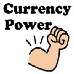 CurrencyPower「通貨の強弱インジケータ」(有料版)
