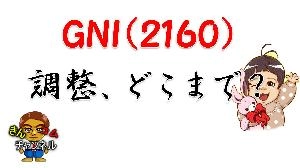 【株式投資・株の勉強】大きく下落したGNI、どこまで調整する？ Indicators/E-books