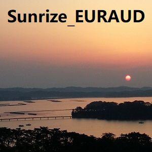 サンライズ EURAUDバージョン Auto Trading