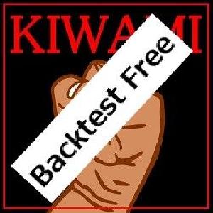 【Backtest Free版】仲値の極み Auto Trading