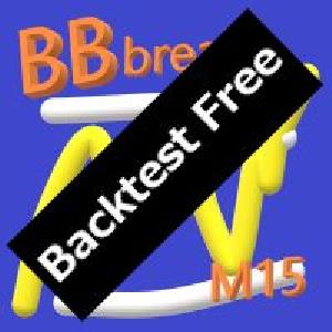 【Backtest Free版】BB break M15 Auto Trading