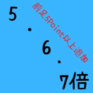 前足は5Point以上で前足の〇倍の現在足の時にエントリーCSVファイル(5,6,7倍)