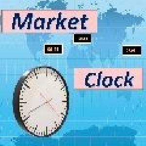 マーケットの時刻を表示　簡単Market Clock Indicators/E-books