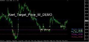 Alert_Target_Price_W_DEMO インジケーター・電子書籍