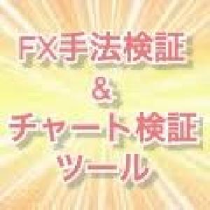 FX手法検証&チャート検証ツール Indicators/E-books