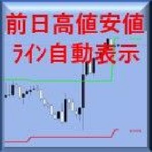 SEI_Yesterday_Line：前日の高値安値にラインを自動で引く無料インジケーター！ Indicators/E-books