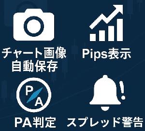 SEI_Entry：全9機能！FXトレード必須インジケーター提供します