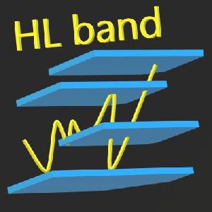 任意の時間足で指定期間の最高値、最安値を描画するインディケータ Indicators/E-books