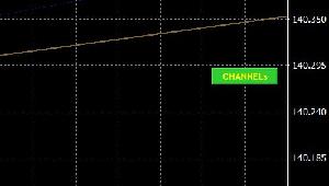 LHT_Channels(JPN).V1.2 Indicators/E-books