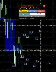 LHT_PositionMaster forProfessional (DemoUseOnly) Indicators/E-books