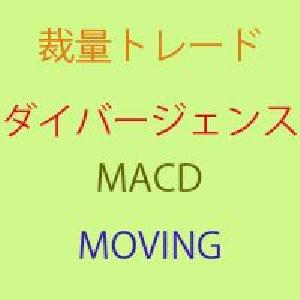 ダイバージェンス関連4インジケーター Indicators/E-books