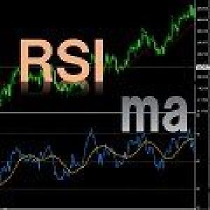 ＲＳＩとＲＳＩの移動平均線を表示 Indicators/E-books