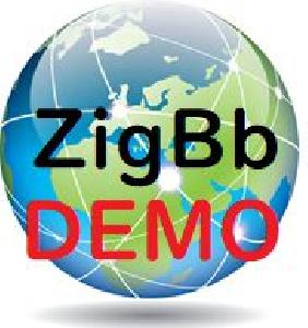 ZigBbDEMO Indicators/E-books