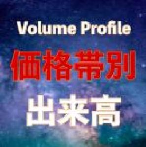 価格帯別出来高インジケーター｜FX、バイナリー専用 Indicators/E-books