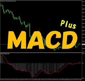 MACD Plus