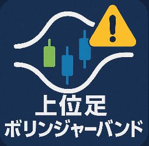 上位足(1時間足)ボリンジャーバンド表示し、タッチしたらアラート(メール、スマホ通知も！）するインジケータ