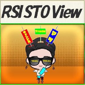 【無料】RSIとストキャスティクスの数値をMTFで表示するサインインジケーター Indicators/E-books