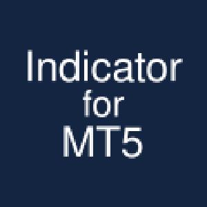 チャートオブジェクトの時間軸を管理するインジケータ for MT5 Indicators/E-books