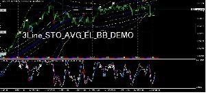 3Line_STO_AVG_EL_BB_DEMO Indicators/E-books