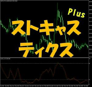 ストキャスティクスPlus Indicators/E-books