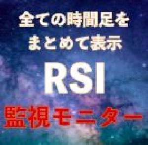 RSIモニター表示インジケーター Indicators/E-books