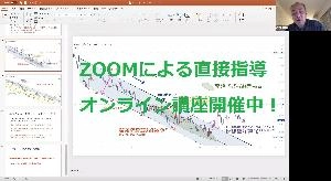 『バウハウス』専用インジケーターで見る今日のチャート分析 Investment Navi+