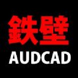 Teppeki AUDCAD