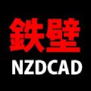 Teppeki NZDCAD