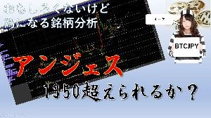 【株式投資】アンジェスが2350まで届く条件と値動き予想とその理由 Indicators/E-books