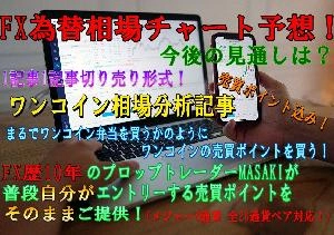 FX為替相場チャート予想！今後の見通しは？ Investment Navi+