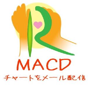 Ichis MACD（ダイバージェンス表示版）