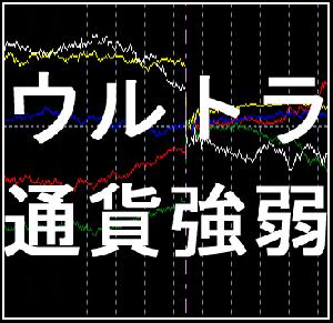 ウルトラ通貨強弱インジケータ Indicators/E-books