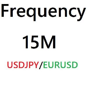 Frequency_15M