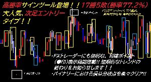 #068 DeadlyDrive◆ 高勝率! サインツール 聖杯 MT4 サイン ツール バイナリ FX バイナリーオプション 投資 Indicators/E-books