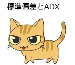 標準偏差とADX