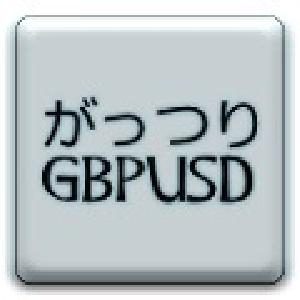 がっつりGBPUSD