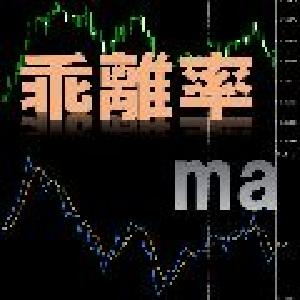 移動平均線乖離率とその移動平均線をサブウィンドウに表示… Indicators/E-books