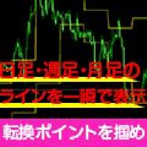 日足、週足、月足のラインを一発表示！DWM_Line Indicators/E-books