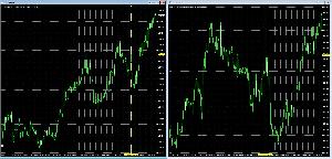MoveChartToTime.ex4 Indicators/E-books