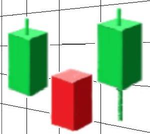 エントリー助ッ人くん Indicators/E-books