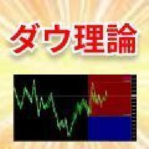 VisualizeDow2(割引版) Indicators/E-books