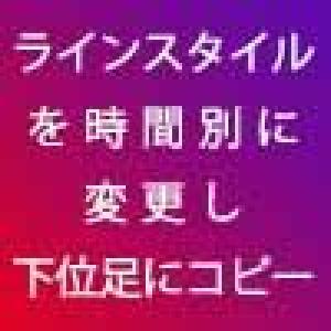 MT5 オブジェクトチェンジコピー