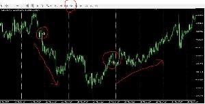 遂に開発しました！サインツール『スナイパー』  