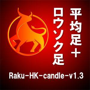 トレンドも値動きも一目で分かる平均足+ロウソク足インジケータ