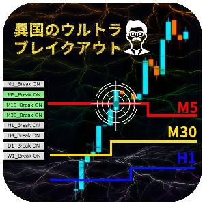 【異国のウルトラブレイクアウト】 Indicators/E-books