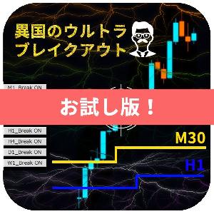 【無料お試し版】異国のウルトラブレイクアウト Indicators/E-books