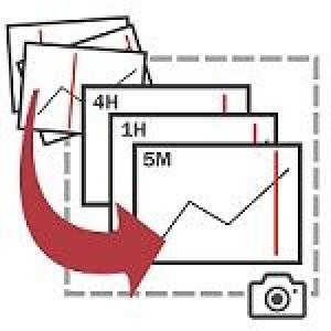MTF分析支援キット